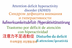 the phrase for ADHD in various languages